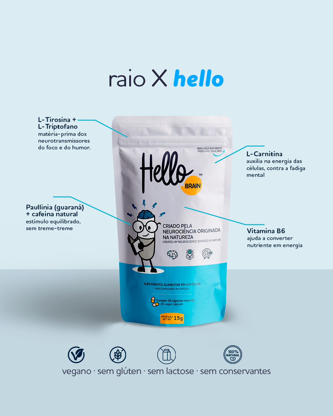 HelloBrain Focus